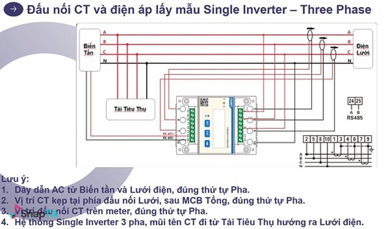 Tải từ đường dẫn bio - Các bước thao tác đề xuất